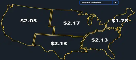 US state map of national van rates by region