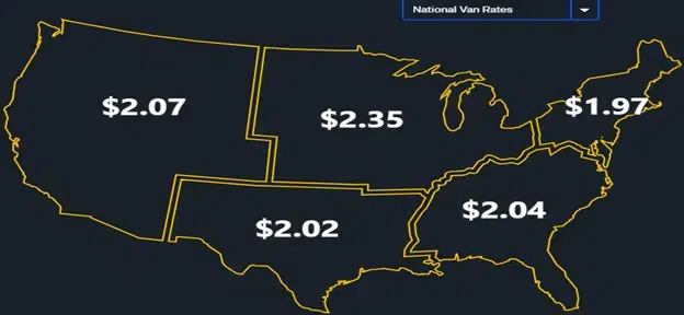 US state map of national van rates by region