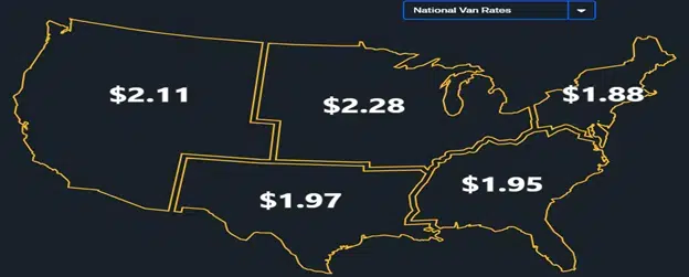 US state map of national van rates by region